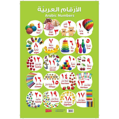 Arabic Numbers Chart-TOY-Islamic Goods Direct