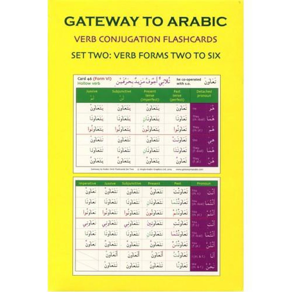 Gateway to Arabic Verb Conjugation Flashcards Set 2-Knowledge-Islamic Goods Direct