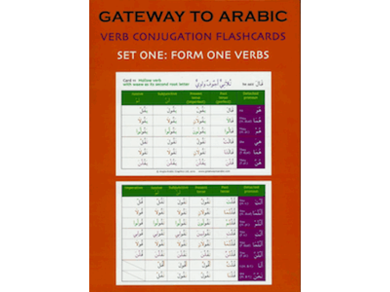 Gateway To Arabic Verb conjugation Flashcards Set One